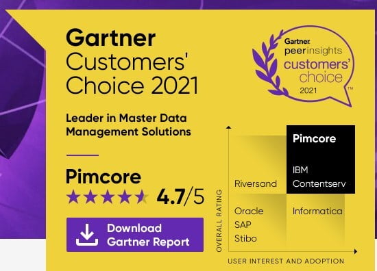 PIMCORE Gartner Customers Choice 2021